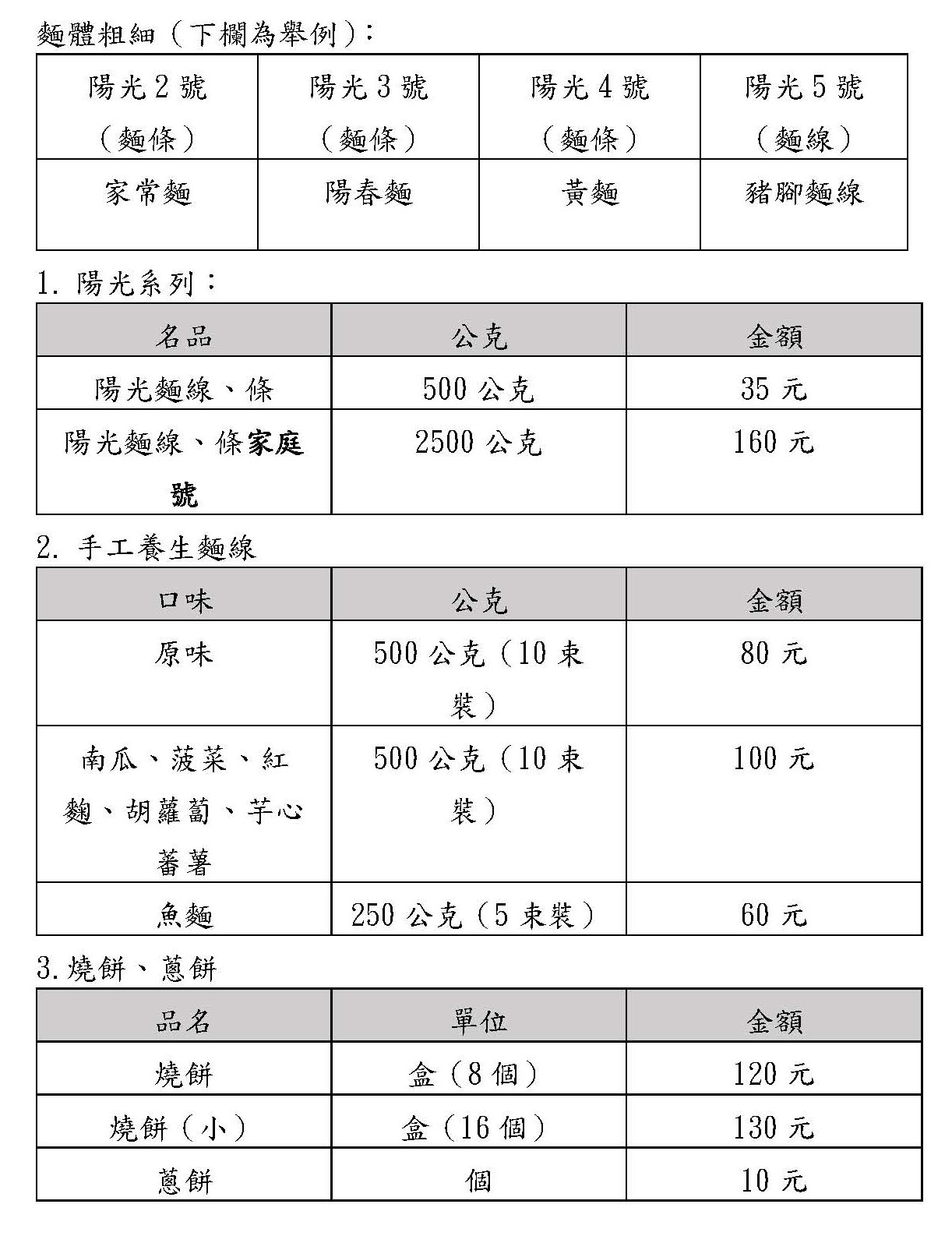 麵線、燒餅品項及價目