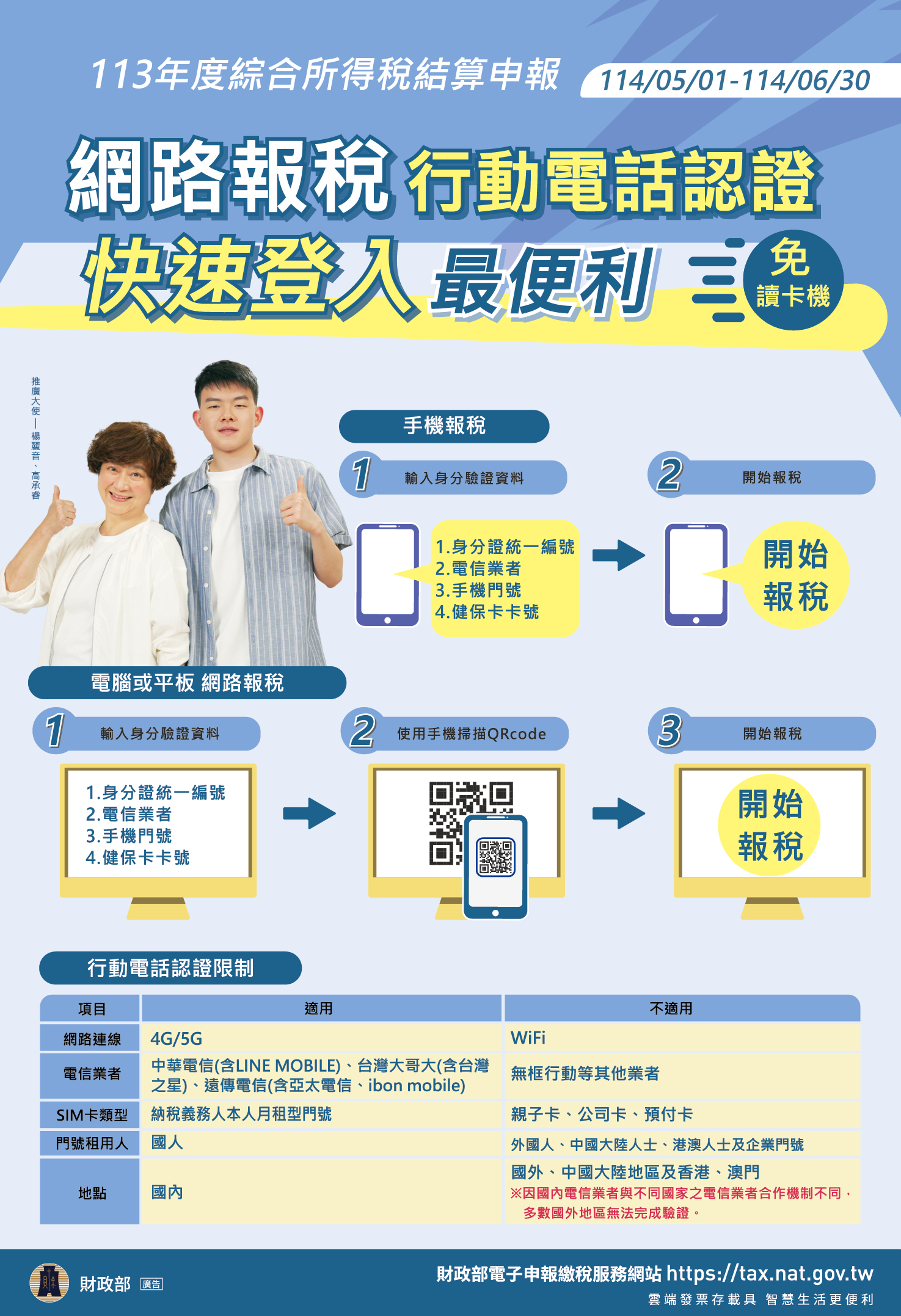3.行動電話認證