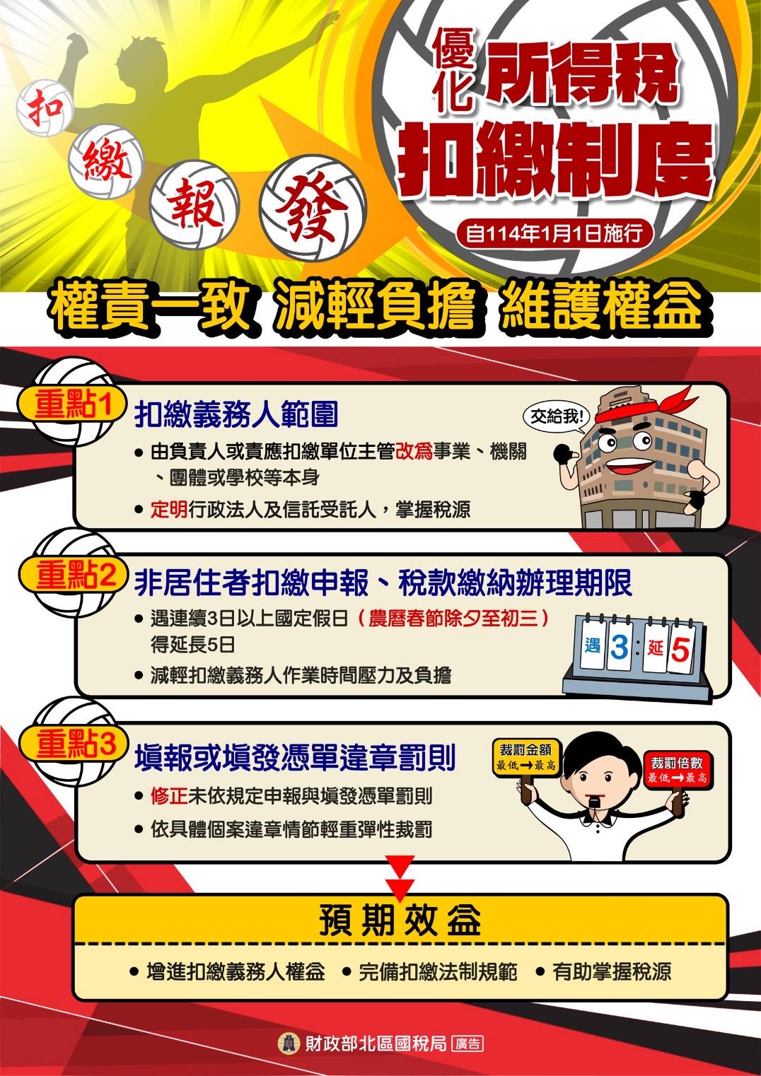 10.優化所得稅扣繳制度